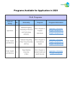Taiwan scholarship programs.pdf